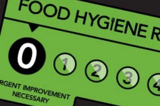 Legal action taken against 17 businesses over poor food hygiene